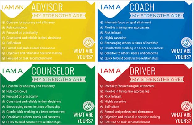 leadership platform, leader experience platform, leadership development, leadership skills, leadership tools, leadership training, leadership techniques, leadership Personality Type Badges