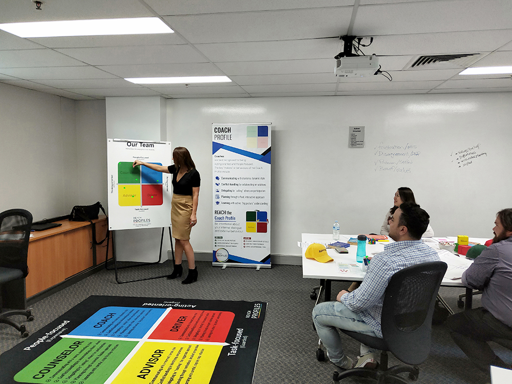 leadership platform, leader experience platform, leadership development, leadership skills, leadership tools, leadership training, leadership techniques, leadership Team  Visualizer